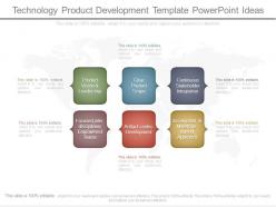 Technology Product Development Template Powerpoint Ideas