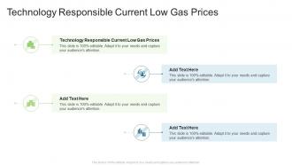 Technology Responsible Current Low Gas Prices In Powerpoint And Google Slides Cpb