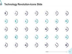 Technology revolution powerpoint presentation slides