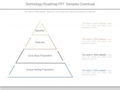 Technology roadmap ppt samples download