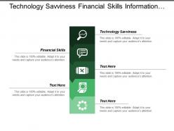 Technology savviness financial skills information sharing social awareness