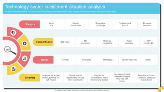 Technology Sector Investment Situation Analysis