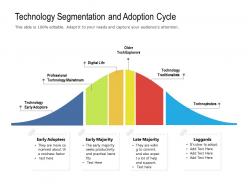 Technology segmentation and adoption cycle