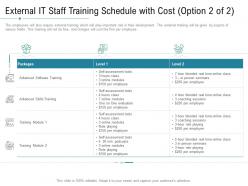 Technology Service Provider Solutions External It Staff Training Schedule With Cost Ppt Introduction