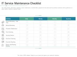 Technology service provider solutions it service maintenance checklist ppt ideas
