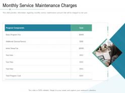 Technology Service Provider Solutions Monthly Service Maintenance Charges Ppt Designs