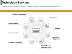 Technology Services Process Automation Ppt Powerpoint Presentation Pictures Images