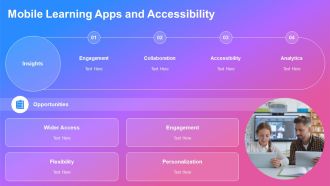 Technology Shaping Future Education Effects PPT Demonstration AT Adaptable Impressive