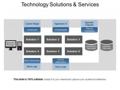 Technology Solutions And Services PPT Infographic Template