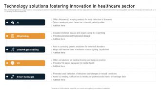 Technology Solutions Fostering Innovation In Healthcare Sector
