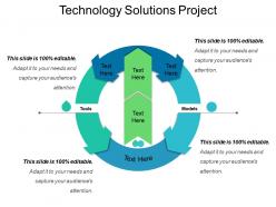 Technology Solutions Project Presentation Portfolio