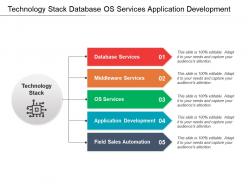 Technology stack database os services application development