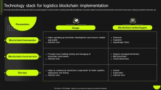 Technology Stack For Logistics Blockchain Implementation Blockchain Logistics