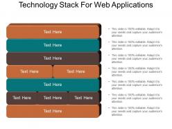 Technology stack for web applications