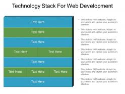 Technology stack for web development