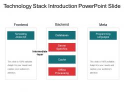 Technology stack introduction powerpoint slide