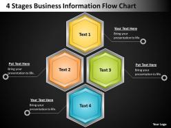 Technology strategy consulting 4 stages business information flow chart powerpoint slides