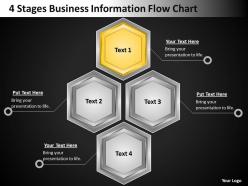Technology strategy consulting 4 stages business information flow chart powerpoint slides