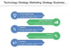 Technology strategy marketing strategy business case quality assurance