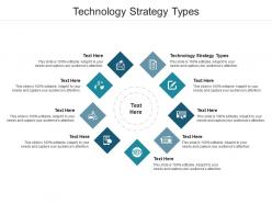 Technology strategy types ppt powerpoint presentation file influencers cpb