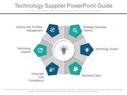 Technology Supplier Powerpoint Guide