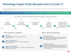Technology supply chain disruption due to covid 19 ppt powerpoint presentation slide