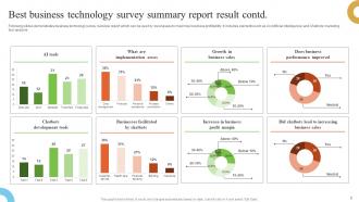 Technology Survey Powerpoint Ppt Template Bundles Survey Appealing Impressive
