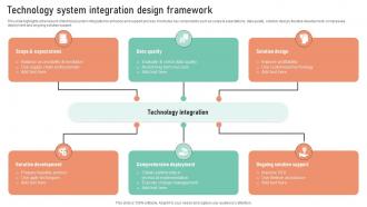 Technology System Integration Design Framework
