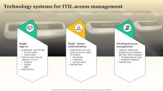 Technology Systems For Itil Access Management