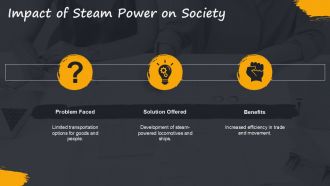 Technology Timeline From Industrial Revolution To Digital Age PPT Outline AT Captivating Informative