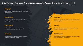 Technology Timeline From Industrial Revolution To Digital Age PPT Outline AT Engaging Informative