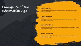 Technology Timeline From Industrial Revolution To Digital Age PPT Outline AT Pre-designed Informative