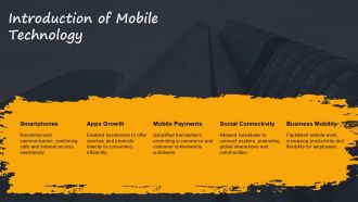 Technology Timeline From Industrial Revolution To Digital Age PPT Outline AT Idea Analytical
