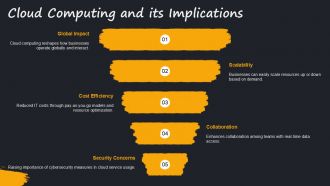 Technology Timeline From Industrial Revolution To Digital Age PPT Outline AT Image Analytical