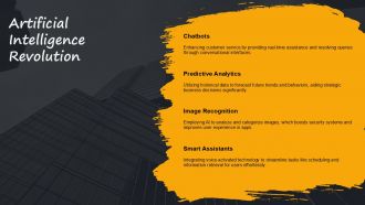 Technology Timeline From Industrial Revolution To Digital Age PPT Outline AT Best Analytical