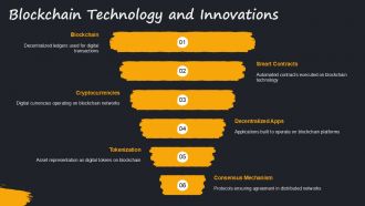 Technology Timeline From Industrial Revolution To Digital Age PPT Outline AT Unique Analytical