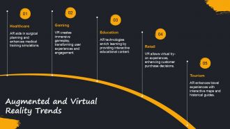 Technology Timeline From Industrial Revolution To Digital Age PPT Outline AT Impactful Analytical