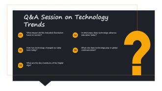Technology Timeline From Industrial Revolution To Digital Age PPT Outline AT Colorful Analytical