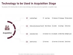 Technology to be used in acquisition stage ppt powerpoint presentation professional