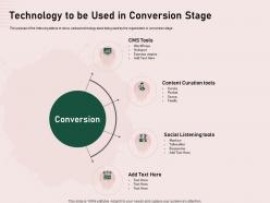 Technology to be used in conversion stage curation tools ppt presentation ideas