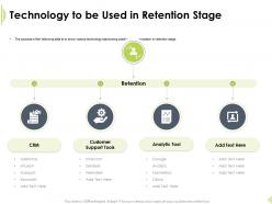 Technology to be used in retention stage analytic tool ppt presentation files