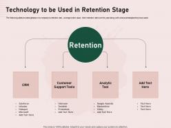 Technology to be used in retention stage google analytic ppt infographic template