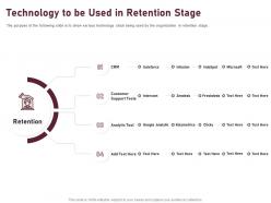 Technology to be used in retention stage ppt powerpoint presentation gallery