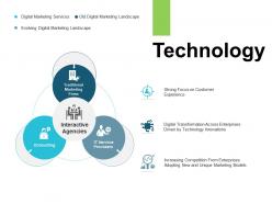 Technology traditional marketing ppt powerpoint presentation summary grid