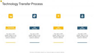 Technology Transfer Process In Powerpoint And Google Slides Cpb