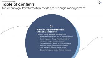 Technology Transformation Models For Change Management For Table Of Contents