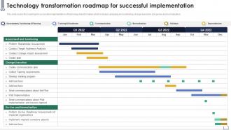 Technology Transformation Roadmap For Successful Implementing Change Management Plan