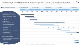 Technology Transformation Roadmap For Successful Technology Transformation Models