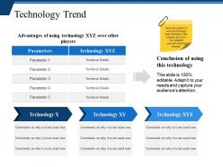 Technology trend powerpoint slide templates download Technology trend powerpoint slide templates download