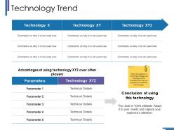 Technology trend ppt file display